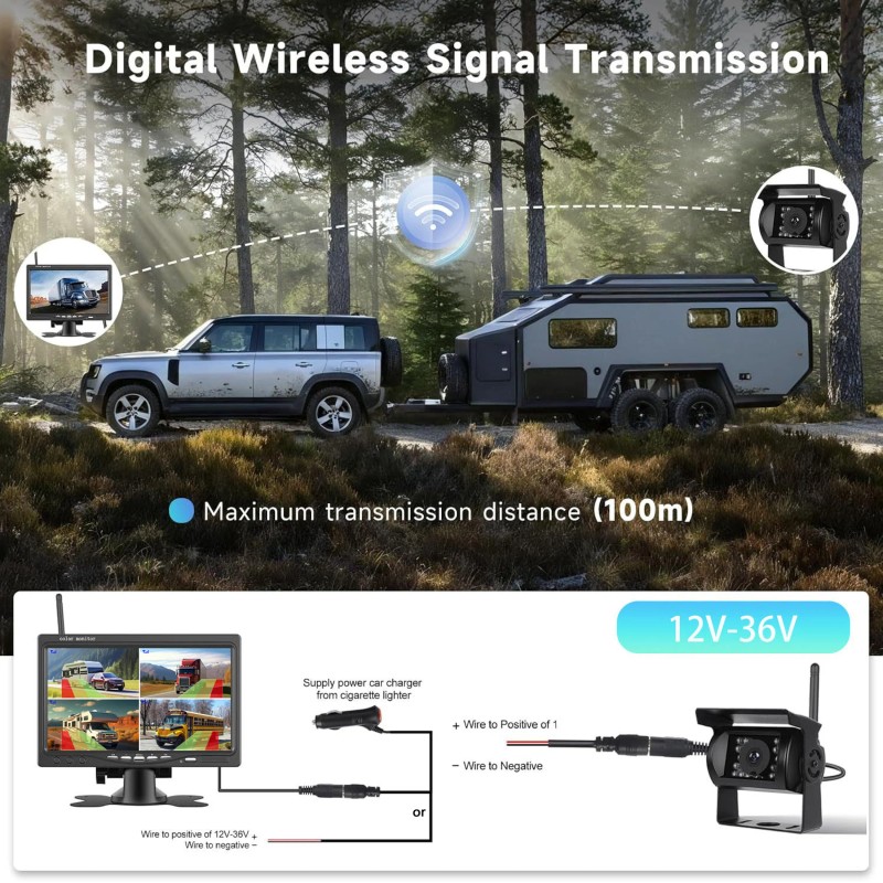 IPoster Digital Wireless 7'' Quad DVR Monitor BSD Ai Detection