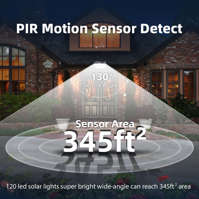 HMCITY 120 LED Outdoor Solar Lights with Motion Sensor and