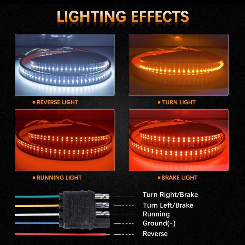 Amexmart 60 Inch Tailgate Light Bar Quad Row LED Tail