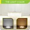 Meigour Bookshelf Accent Lighting, Under Cabinet LED Puck Lights, 110V