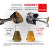XADO RED Flush Engine Oil Flush Cleaner - Removes Carbon