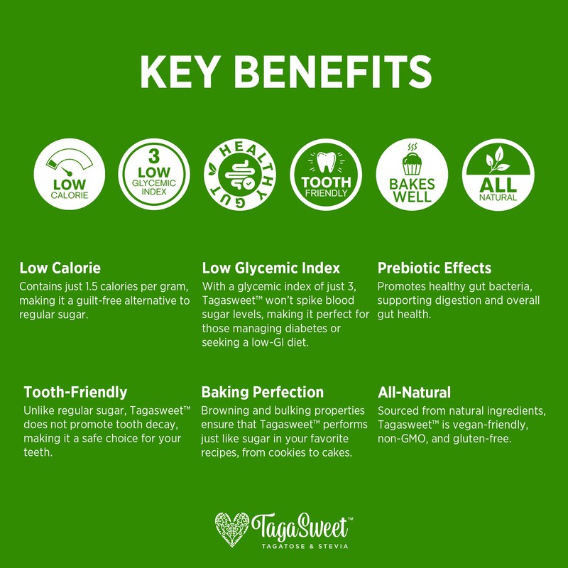 Tagasweet™ Tagatose Natural Sugar Alternative (11 oz (300 grams))