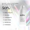 Medik8 Exo-PDRN Prismatic+ 30ml
