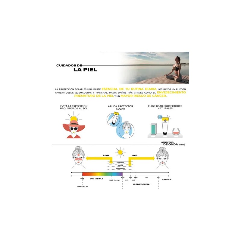 Protector Solar Facial Mineral Ulmar Piel Sensible 2pzs