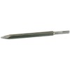 Draper SDS+ Point Chisel Expert Power Tools