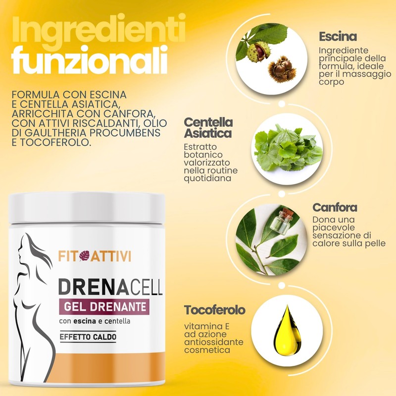 Crema Anticellulite Forte 550ml Crema Drenante Gambe, Fianchi, Addome Effetto