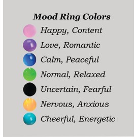Precious Pieces Sterling Silver Round Mood Ring Changes Colors for Little Girls, Kids, Teenagers, Women or Adults