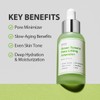 Sungboon Editor Ampolleta Green Tomato Pore Lifting Ampoule de 30ml