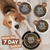 Earthborn Holistic Great Plains Feast Grain-Free Natural Dry Dog Food,