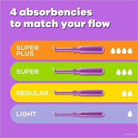 Tampax Tampax Radiant Tampons Multipack, Regular/Super Absorbency, with Leakguard Braid, Unscented, 28 Count x 3 Packs (84 Count Total)