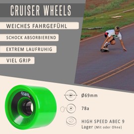 JUCKER HAWAII Longboard Wheels - Allround Cruiser Wheels Kahuna - The Perfect Upgrade for Your Board - Premium Longboard Wheels Suitable for Any Longboard (Set - 4 Wheels)