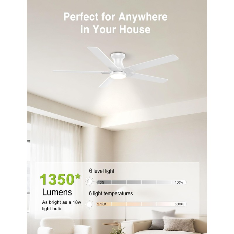 DAMINY 52 inch Ceiling Fans with Lights,5 Blades,6CCT, Remote Control