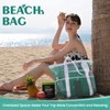LEVOTIYER Beach Bag - Mesh Beach Bag Large 8 Pockets,