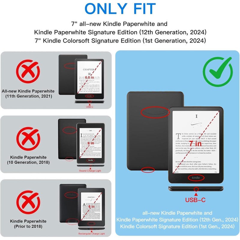 Jarttarn [3 Pack] Matte Screen Protector Compatible with Kindle Paperwhite