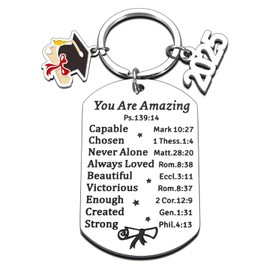 College Graduation Gifts for Women Men Class of 2025 Graduation Keychains Senior 2025 Gifts Graduation Gifts for Her Him 2025 High School Medical Masters Degree Nurse Phd Graduation Gifts 2025