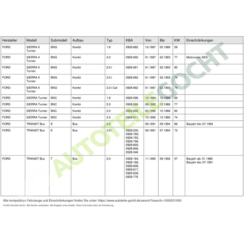 BOSCH Timing Belt, 1 987 949 019
