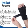 Thumb Spica Splint & Wrist Brace | Both a Wrist