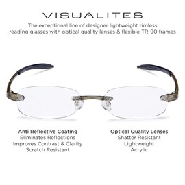 Visualites 5 Olive 1.00 Lightweight Oval Rimless Reading Glasses for Men and Woman