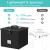 Fire Proof File Box for Documents - Portable Fireproof Document