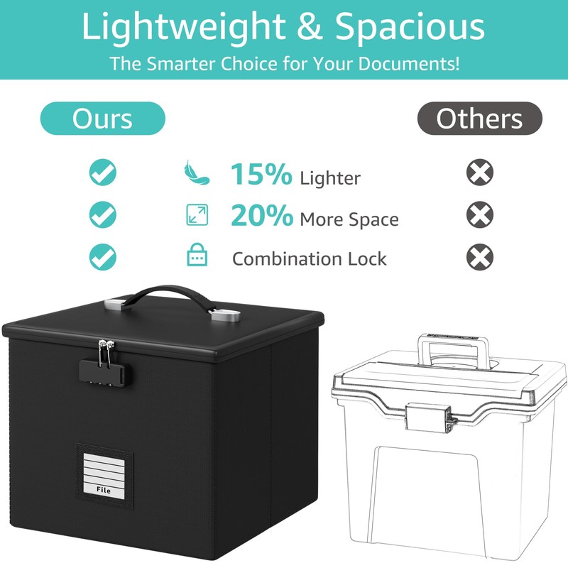 Fire Proof File Box for Documents - Portable Fireproof Document