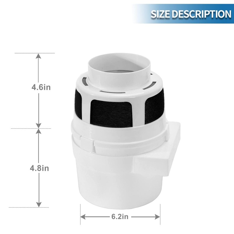 【UPGRADED】NOORNY 3 in1 Indoor Dryer Vent Kit Lint Catcher Bucket