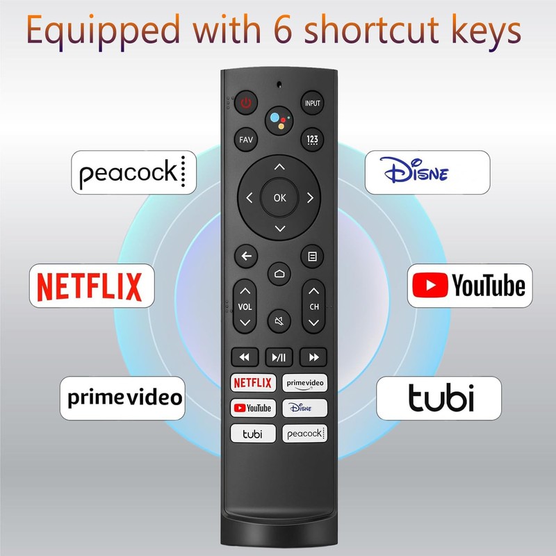 Replacement Remote Control for Hisense Smart Google TV,Compatible with Hisense
