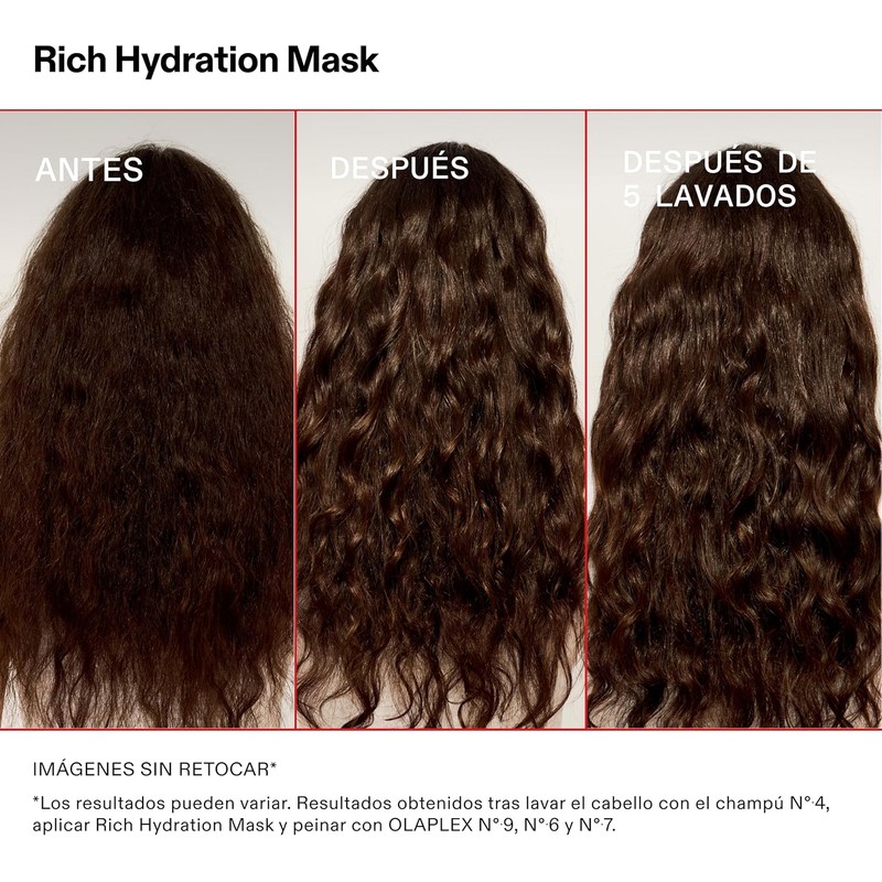 Olaplex Mascarilla de Hidratación