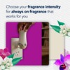 Glade PlugIns Refills Air Freshener, Scented and Essential Oils for