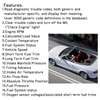 Car Diagnostic Scanner Fault Detector Checking Codes Reader Fit for