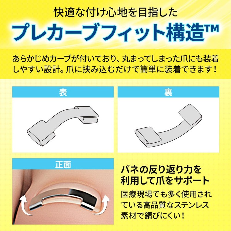 (Jointly Developed with Orthopedic Surgery) Easy Walk Rolling Nail Clip