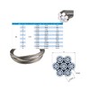 Wire Rope 4 mm 10 m Stainless Steel 7X19 EN