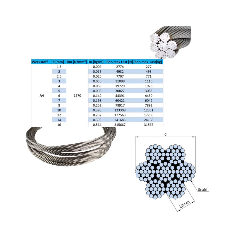 Wire Rope 4 mm 10 m Stainless Steel 7X19 EN