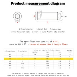 M5-0.8 x 20mm Hex Socket Set Grub Screws,Headless Cup Point,Flat Point Grub Bolt,Internal Hex Drive,304 Stainless Steel,Headless Concave End,Metric External Thread,for Towel Rack Door Knob 30 Pcs