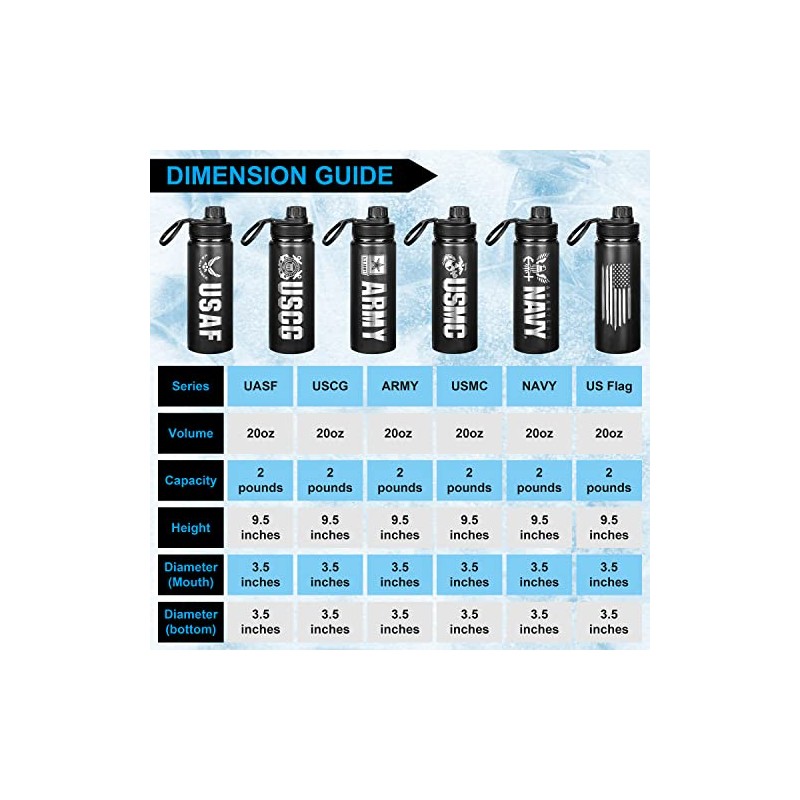 20oz American Flag Water Bottle – USA Double Wall Vacuum