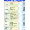 CX-60 エアフィルター エアクリーナー マツダ KH5P KH5S3P KH3P KH3R3P MAHLE マーレ
