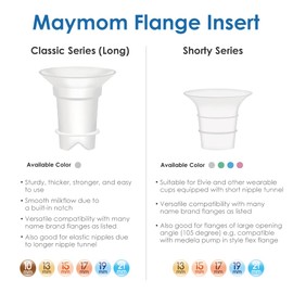 Maymom - Inserto de brida de 10 mm compatible con Medela y Spectra 24 mm escudos/bridas Uso con Medela Freestyle y Momocozy S9/S11/S12 para reducir el túnel del pezón hasta 10 mm; ajuste Momcozy taza de 24 mm. 2 unidades