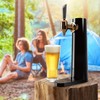 GREEN HOUSE: LATEST MODEL DRAFT BEER DISPENSER. Mini Keg. Rechargeable