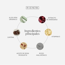 Rigenera Parches para Ojos con Ácido Hialurónico, Aloe Vera y Cafeína – Hidratación, Luminosidad y Frescura para Bolsas y Ojeras – Todo Tipo de Piel - Hecho en Italia