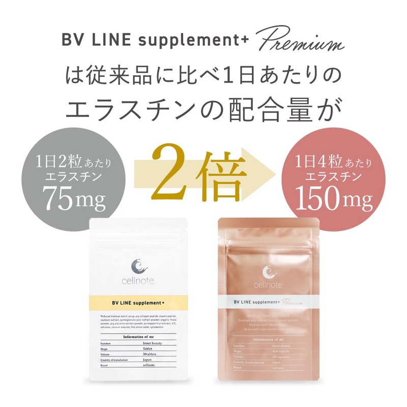 cellnote. BV LINE supplement+ Premium セルノート BVライン サプリメントプラス 120粒 1袋