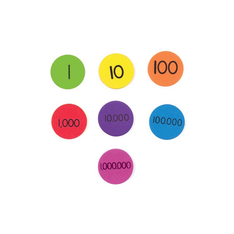 EAI Education QuietShape® Foam Place Value Disks Ones to Millions: