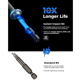 toolant 8 Point Star Bit,Double Square Bit Set 10pcs-Premium S2 Alloy Steel with Magnetic Heads & Hex Shank,2 Square Drive Torx Bits in the Following Sizes#1，#2and#3