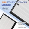 HY4866 True HEPA Replacement Filter for MORENTO Air Purifier and