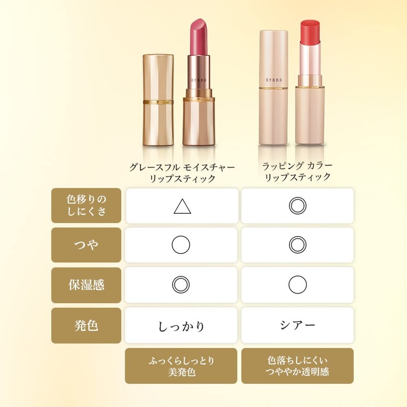 AYAKA Graceful Moisture Lipstick 252 Rose Type