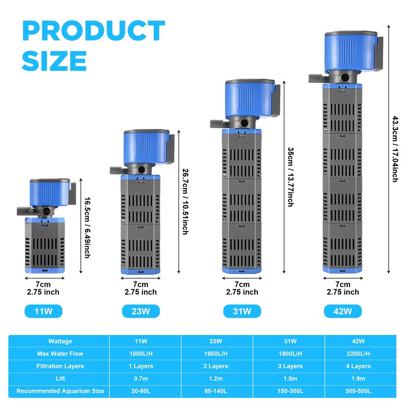 SOUSLOW Internal Aquarium Filter with Flow Adjustable Airflow Low Noise
