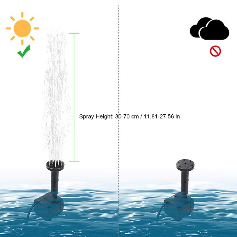 Solar Fountain DC Brushless Mini Water Pump for Landscape Pool