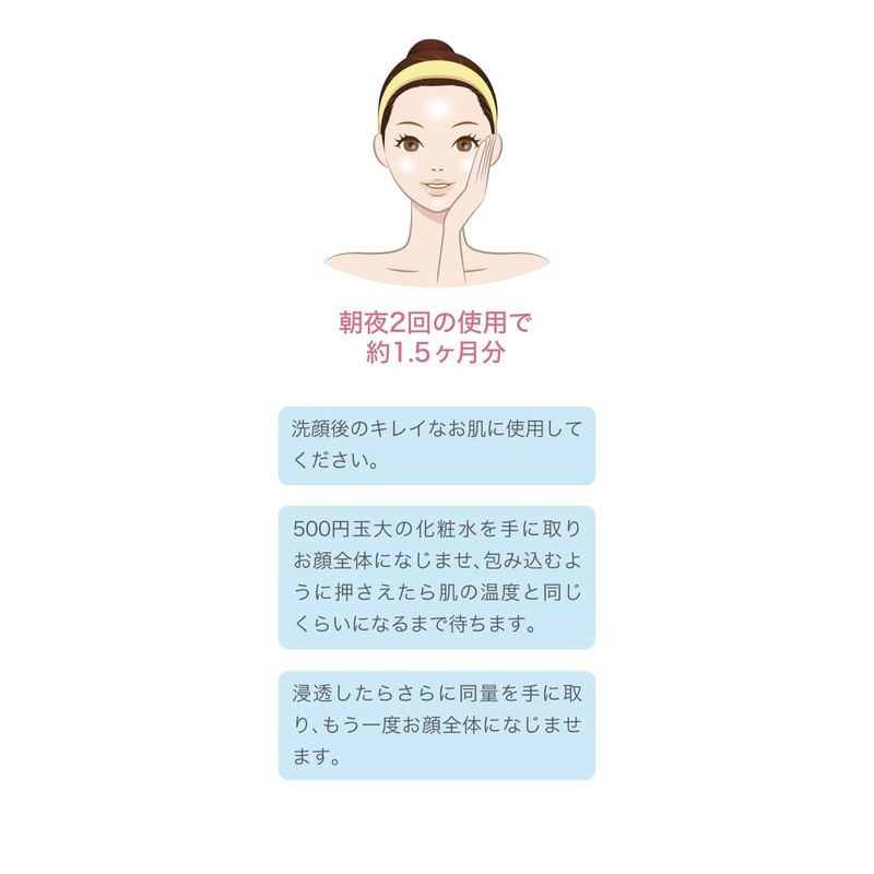 Water Purity PLUS Moisturizing Lotion, Single Item, 5.3 fl oz