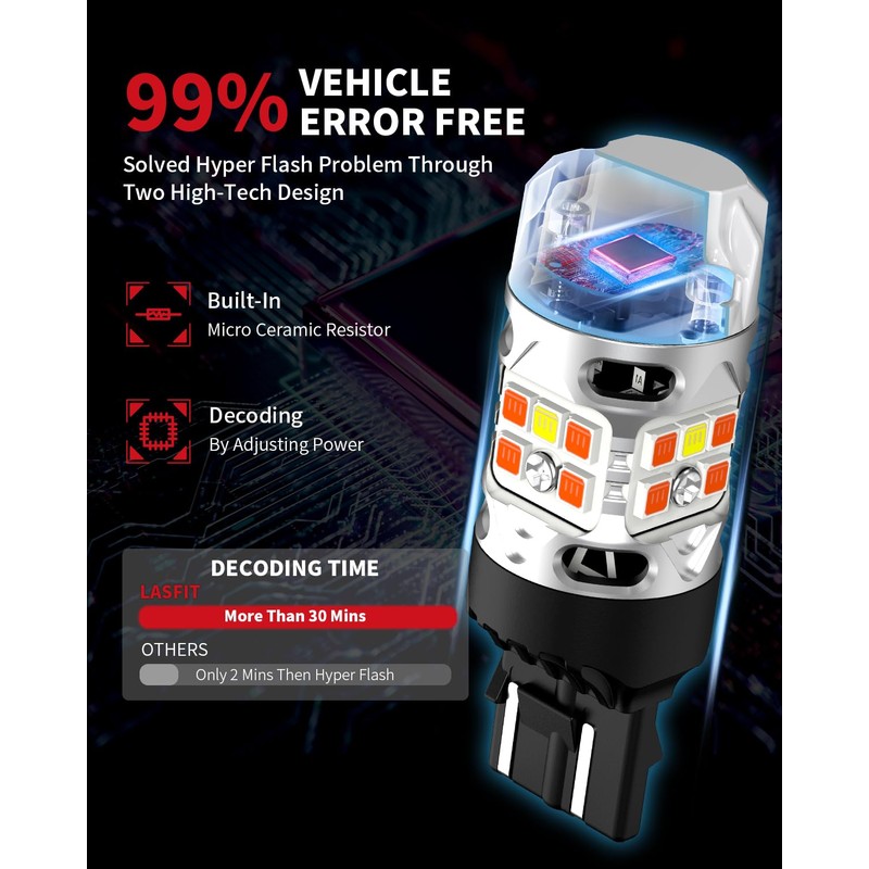 LASFIT T3 7443 Switchback LED Front Turn Signal Lights for