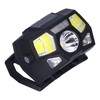 Head Lamp High Brightness Long Battery Life Sensor Switches 60
