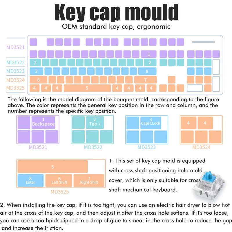 DIY Mechanical Keyboard Keycap Silicone Mold Soft Durable Keys Mold