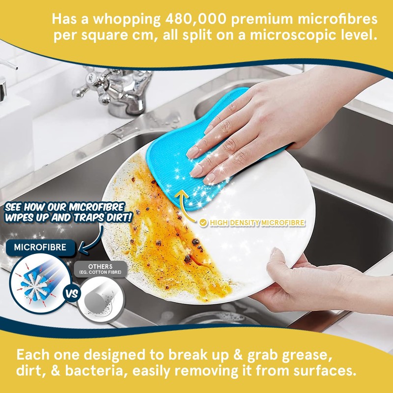 Multi-Purpose Kitchen Pads by Smith’s® | 6 Pack | Washing